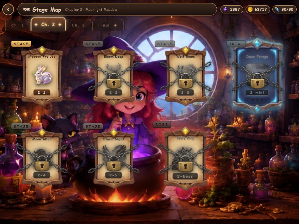 Potion Panic stage map showing chapter cards, locked stages, and boss trial